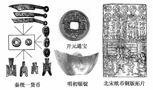 古人怎樣防偽幣？采用特殊材料？圖案設(shè)計(jì)復(fù)雜