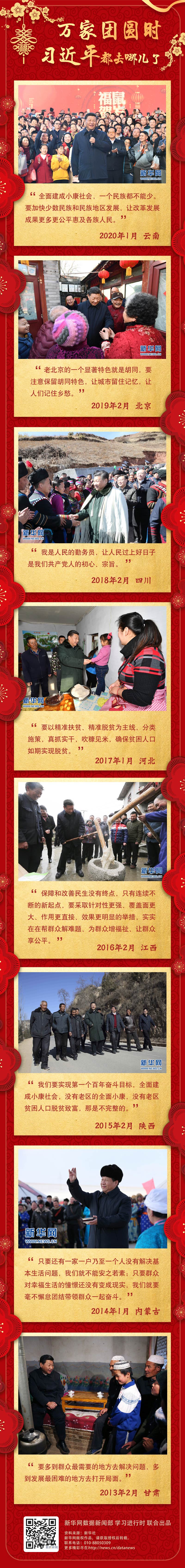 循著習(xí)近平總書記足跡感受新時代新年味