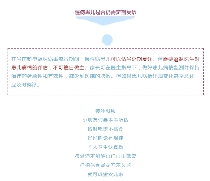 疫情期間什么情況必須帶寶寶就醫(yī)？收下兒科醫(yī)生給爸爸媽媽們的知識手冊