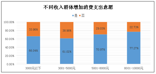 疫情影響下的駐馬店市經濟和稅收形勢分析及應對建議