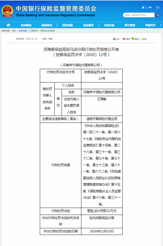 違規(guī)被罰！涉及河南偉寧保險(xiǎn)代理有限公司、中國(guó)郵政儲(chǔ)蓄銀行駐馬店市分行