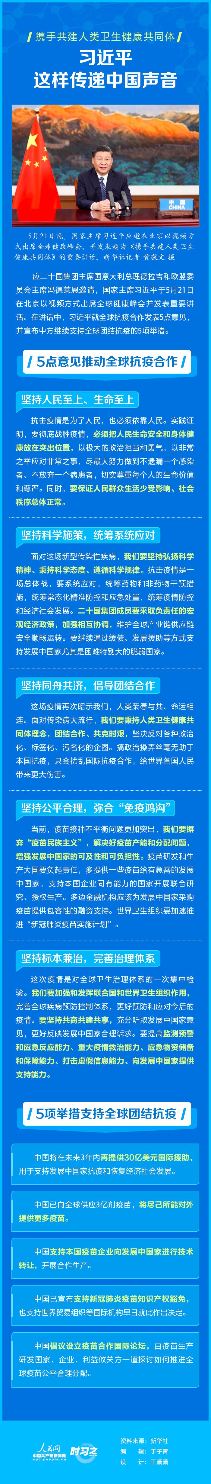 攜手共建人類衛(wèi)生健康共同體 習(xí)近平這樣傳遞中國聲音