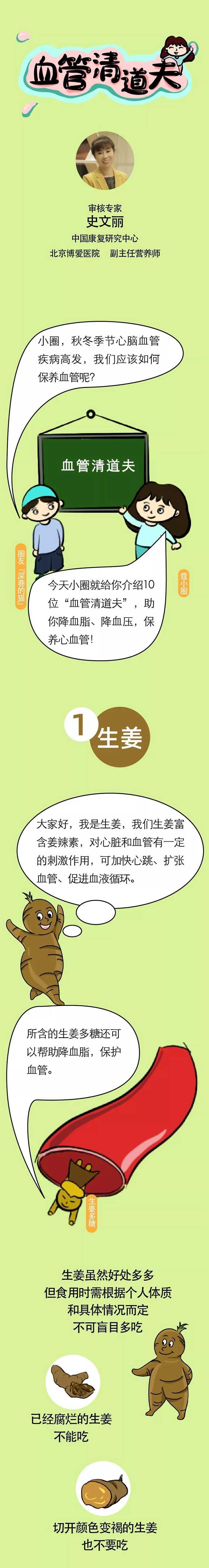 10種“血管清道夫”的食物，為家人健康趕緊收藏！