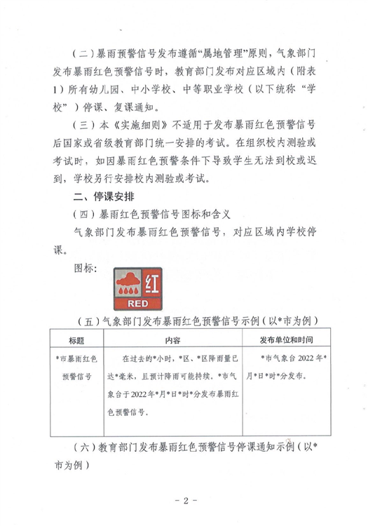 ?駐馬店市教育局最新通知！4月1日起施行！這種條件下，停課…