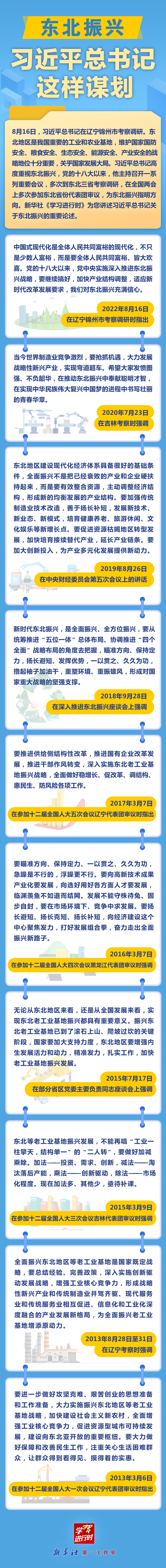 學(xué)習(xí)進(jìn)行時丨東北振興，習(xí)近平總書記這樣謀劃