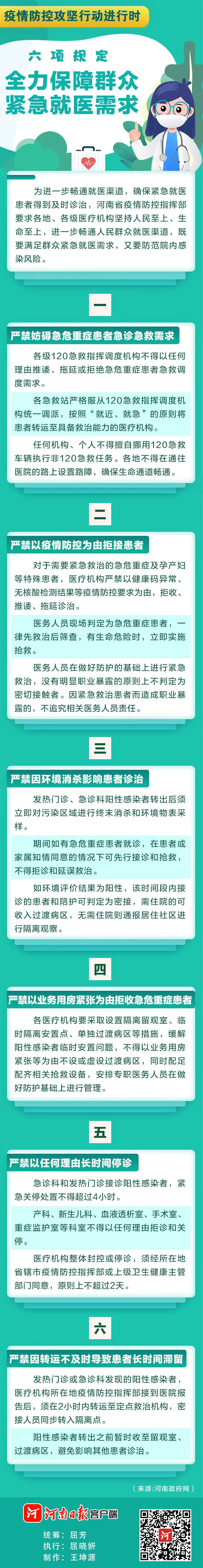 圖說戰(zhàn)“疫”丨六項(xiàng)規(guī)定全力保障群眾緊急就醫(yī)需求