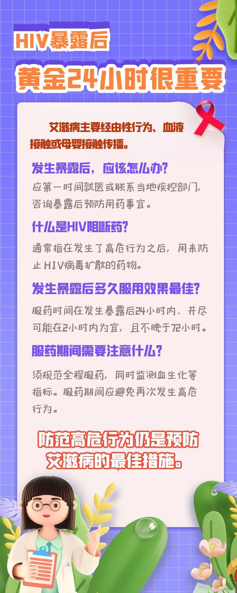 HIV暴露后黃金24小時很重要