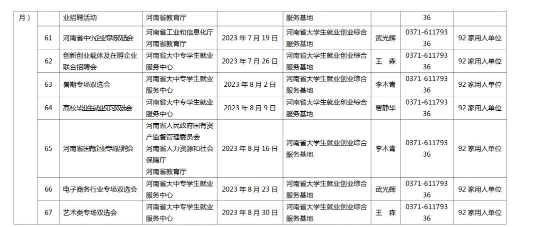 關(guān)愛(ài)你我他（她）·溫暖千萬(wàn)家丨事關(guān)2023屆高校畢業(yè)生就業(yè)創(chuàng)業(yè)！河南省教育廳發(fā)布重磅通知