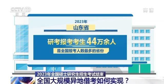 2023年研考結(jié)束 全國大規(guī)模異地借考如何實現(xiàn)？