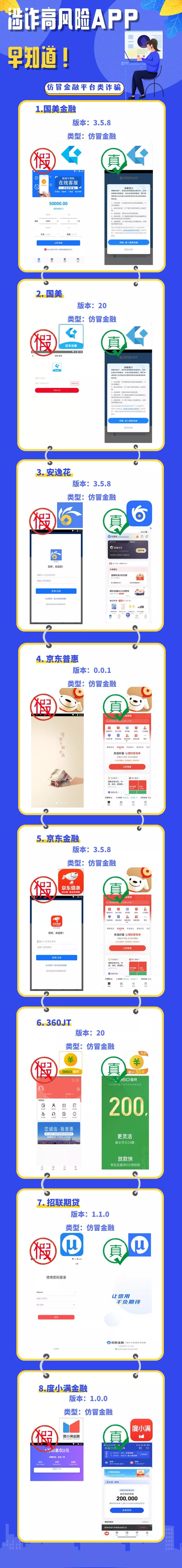 工信部反詐專班公布多個仿冒金融平臺類App