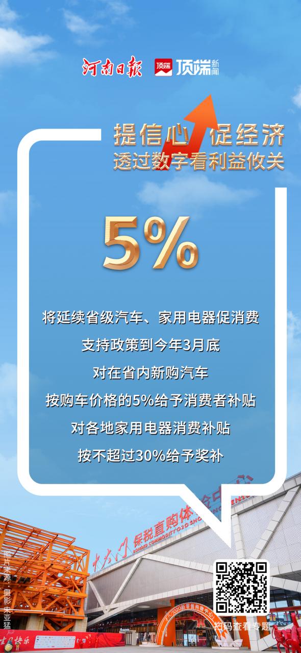 圖說丨提信心，促經(jīng)濟！九大數(shù)據(jù)亮點看河南經(jīng)濟新發(fā)展