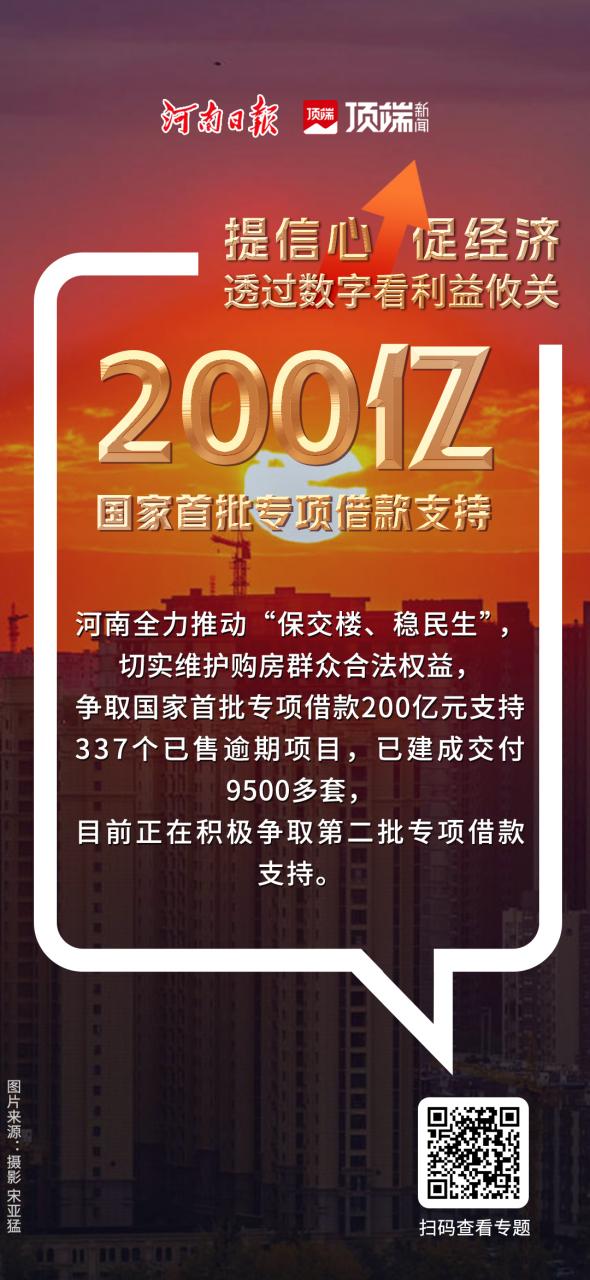 圖說丨提信心，促經(jīng)濟！九大數(shù)據(jù)亮點看河南經(jīng)濟新發(fā)展