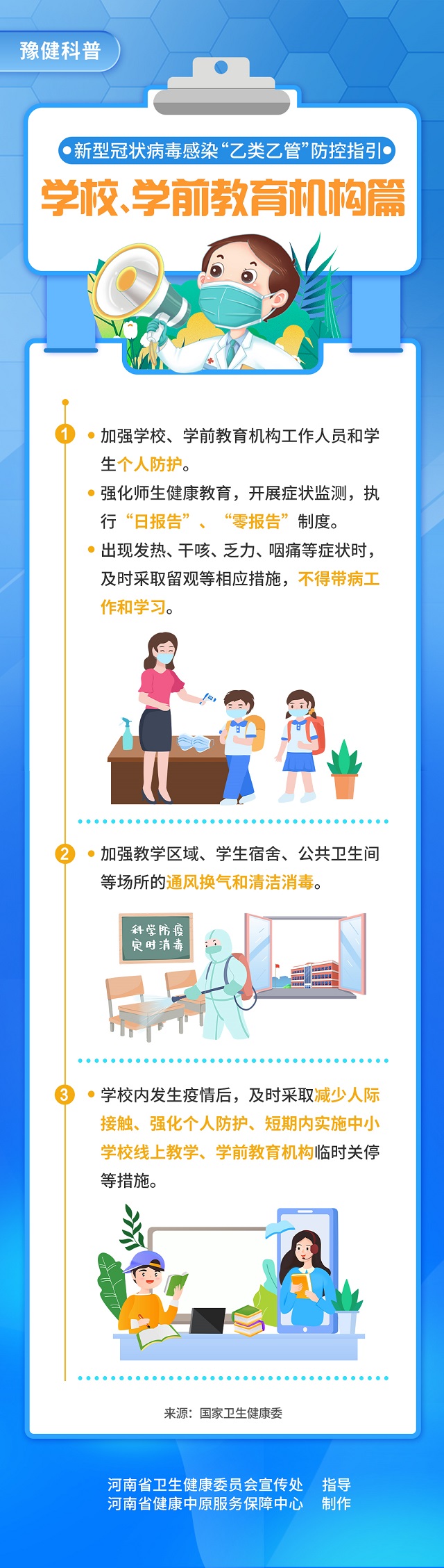 新型冠狀病毒感染“乙類乙管”防控指引：學(xué)校、學(xué)前教育機(jī)構(gòu)篇