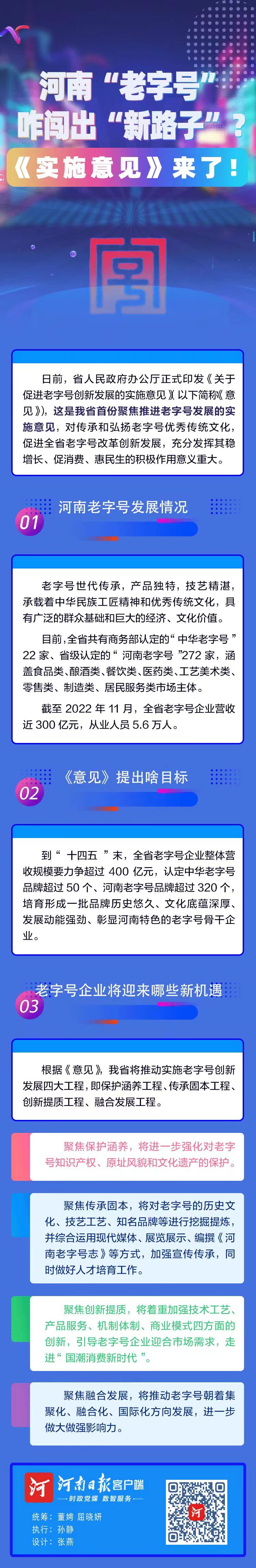 圖說丨河南“老字號(hào)”咋闖出“新路子”？《實(shí)施意見》來了！