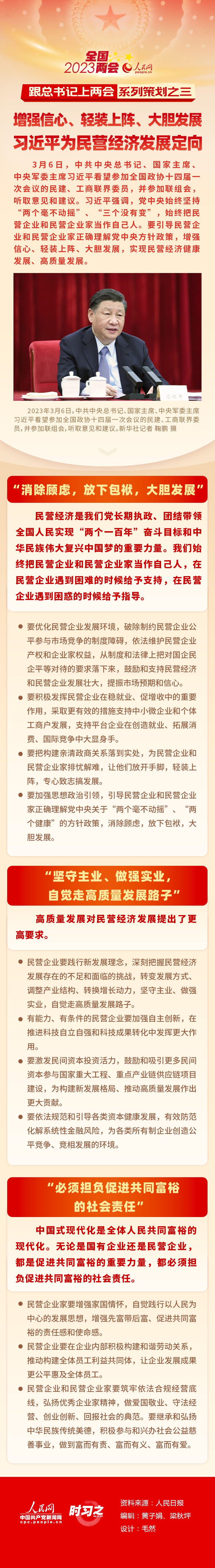 跟總書記上兩會系列策劃之三 增強信心、輕裝上陣、大膽發(fā)展習(xí)近平為民營經(jīng)濟發(fā)展定向