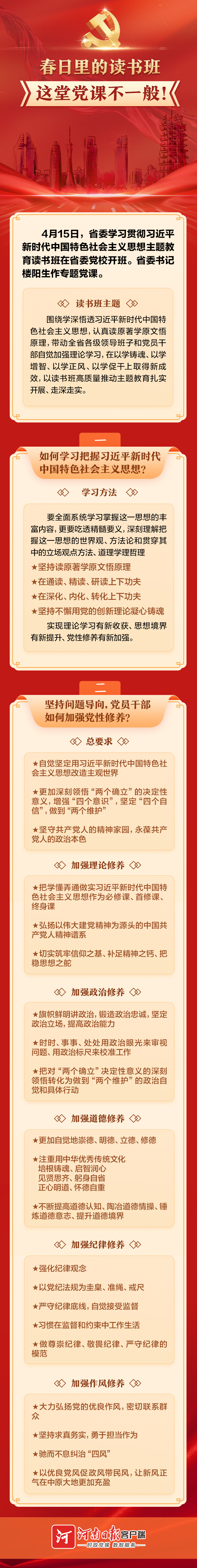 　　一圖讀懂丨春日里的讀書(shū)班，這堂黨課不一般