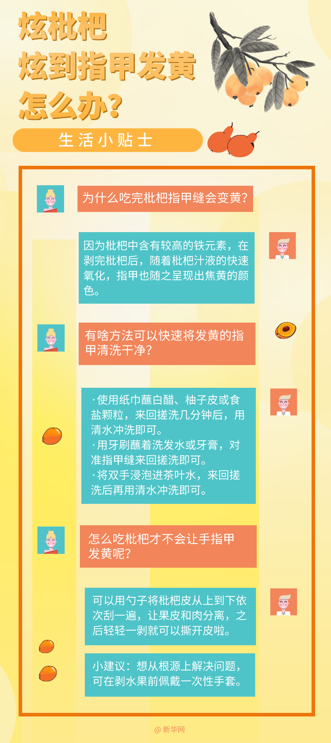 夏日健康帖丨又到了炫枇杷的季節(jié)！這條食用禁忌要知道