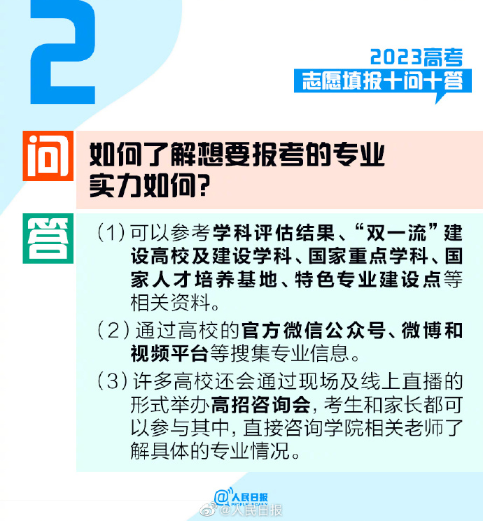 @考生和家長，2023高考志愿填報十問十答！