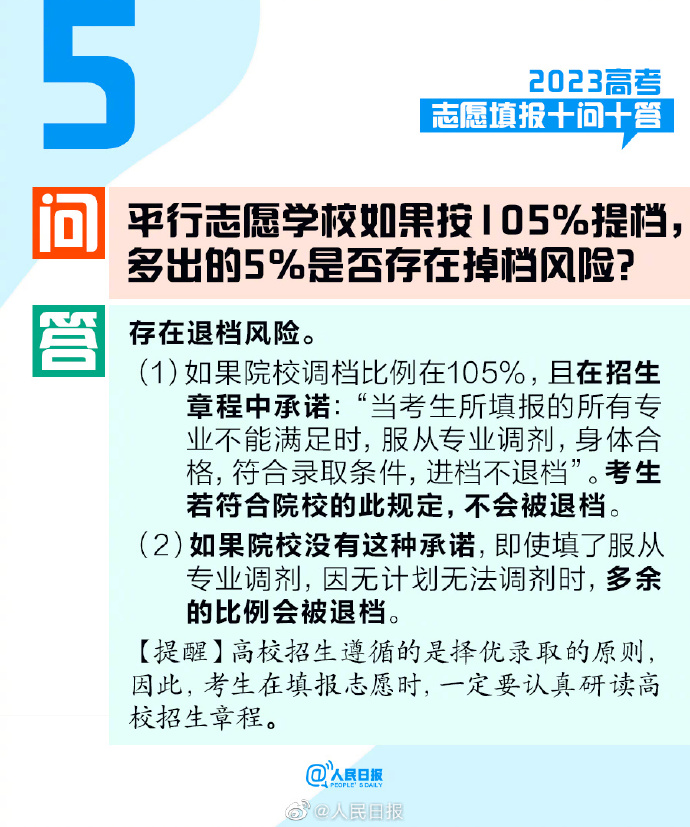 @考生和家長，2023高考志愿填報十問十答！