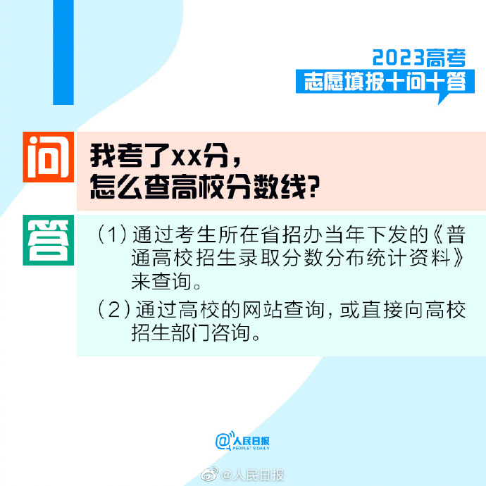 @考生和家長，2023高考志愿填報十問十答！