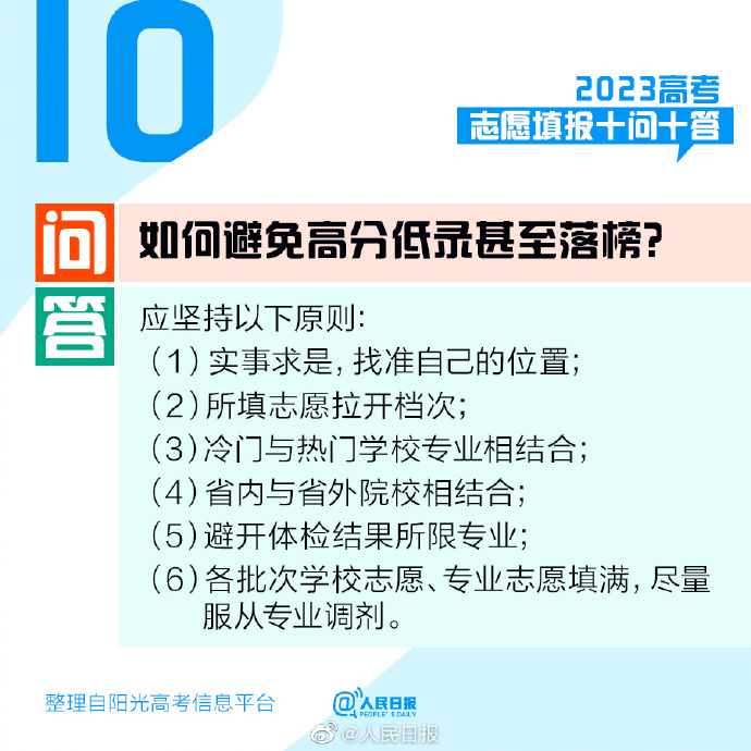 @考生和家長，2023高考志愿填報十問十答！