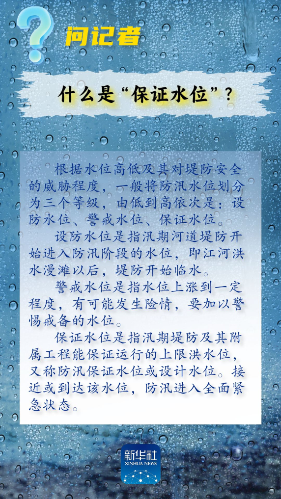 問(wèn)記者丨流域性洪水、蓄滯洪區(qū)、保證水位……這些詞是什么意思？