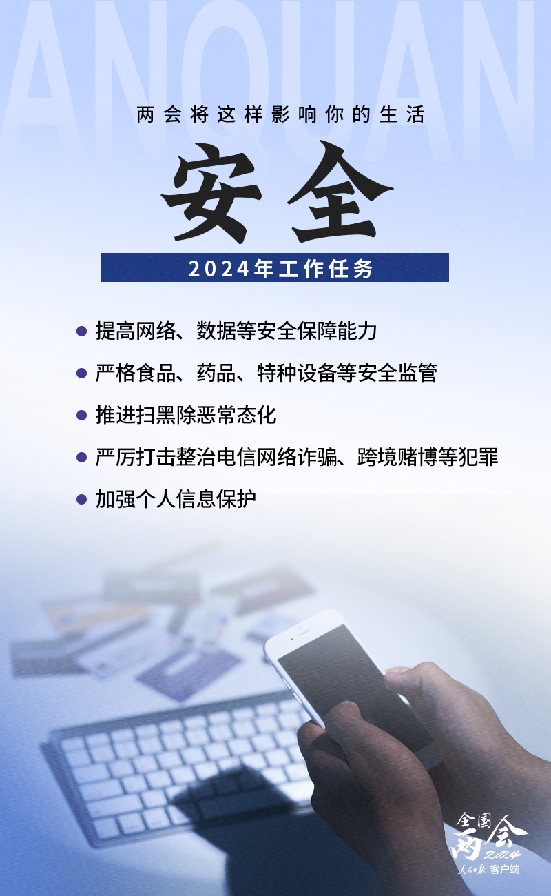 2024年兩會將這樣影響你的生活