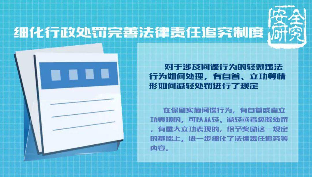 新修訂的《反間諜法》，了解一下！