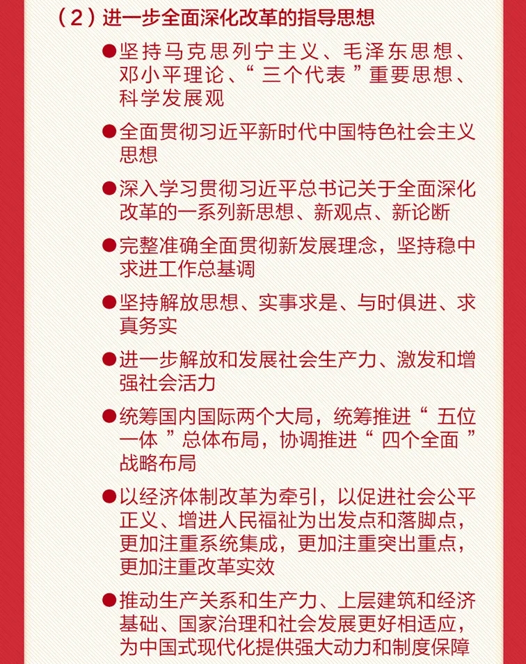 轉(zhuǎn)存！60條要點速覽二十屆三中全會《決定》