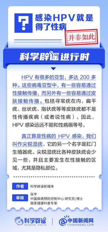 感染HPV就是得了性病嗎？