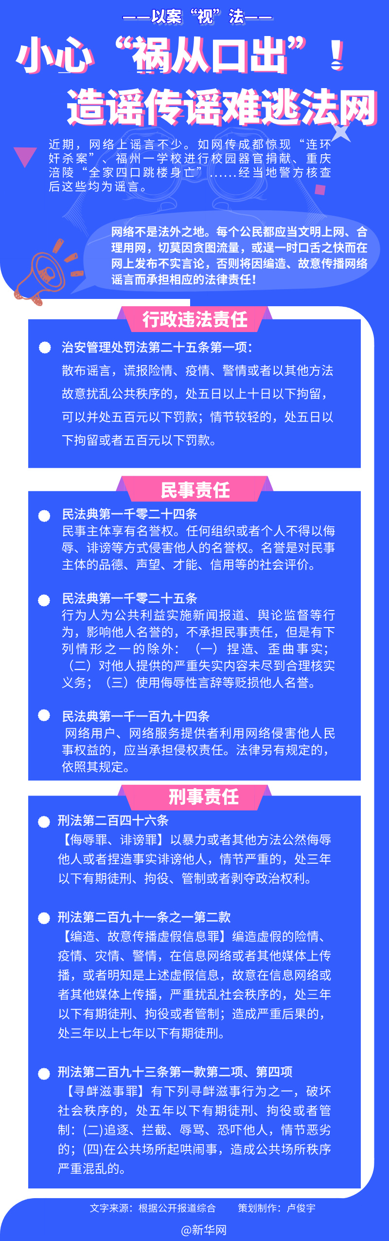 以案“視”法丨小心“禍從口出”！造謠傳謠難逃法網(wǎng)