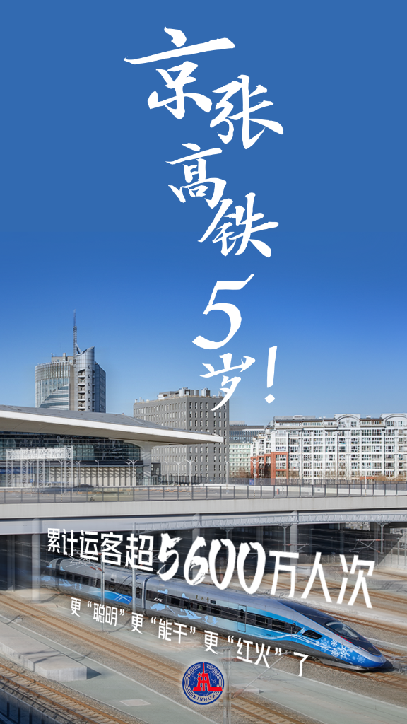 京張高鐵5歲！跨越115年堅(jiān)持走中國(guó)人自己的路