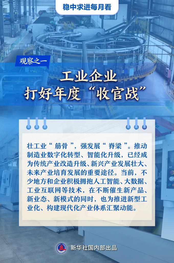 穩(wěn)中求進(jìn)每月看丨干字當(dāng)頭穩(wěn)中有進(jìn)——12月全國各地經(jīng)濟(jì)社會發(fā)展觀察