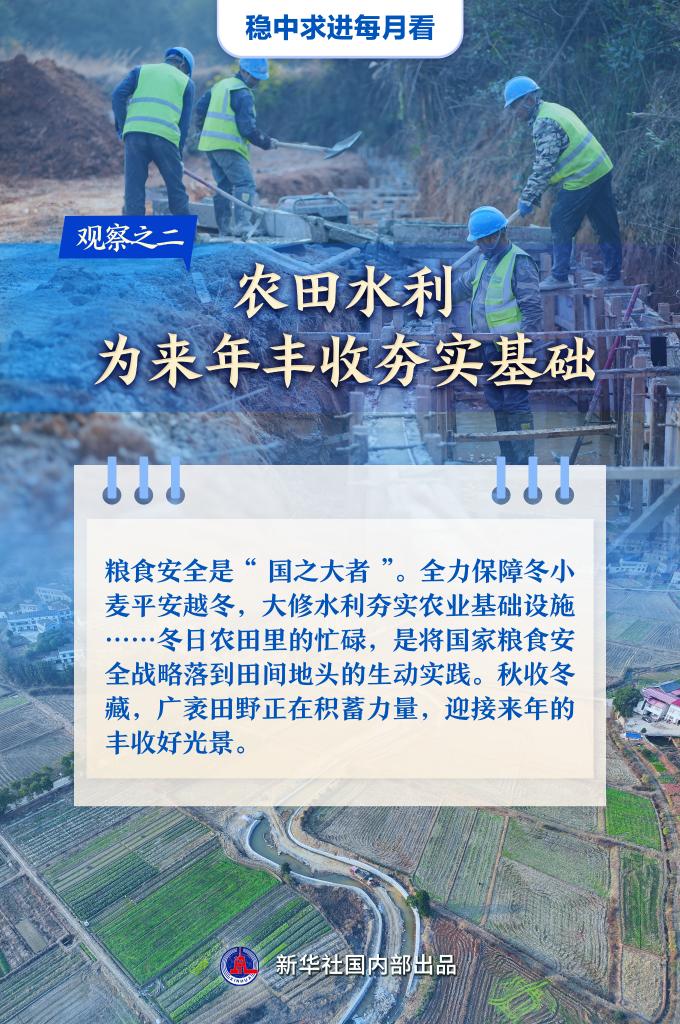 穩(wěn)中求進(jìn)每月看丨干字當(dāng)頭穩(wěn)中有進(jìn)——12月全國各地經(jīng)濟(jì)社會發(fā)展觀察