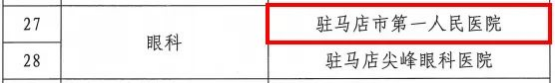 駐馬店市第一人民醫(yī)院新增5個駐馬店市臨床重點?？? width=