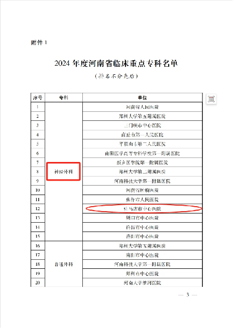 駐馬店市中心醫(yī)院新增2個省級臨床重點?？坪?個省級臨床重點培育學科