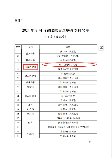 駐馬店市中心醫(yī)院新增2個省級臨床重點?？坪?個省級臨床重點培育學科