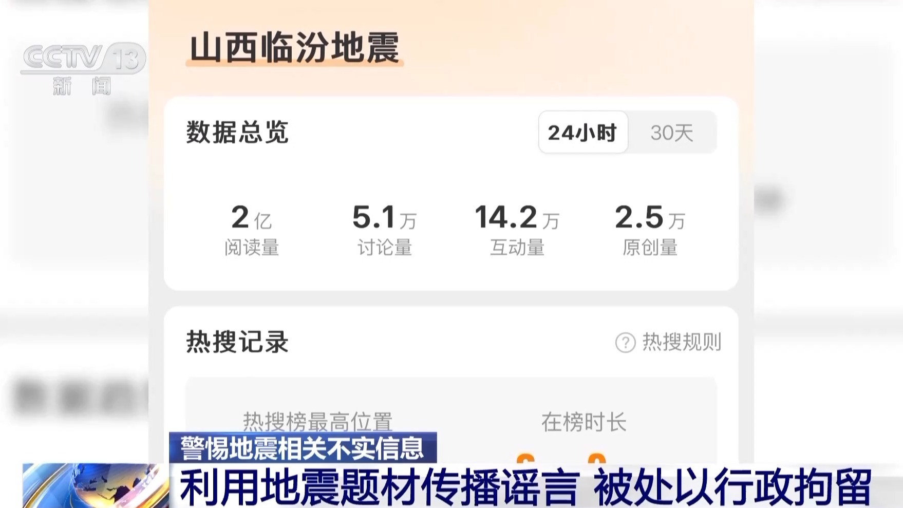 利用AI生成虛假圖炮制謠言 專家：個(gè)人及平臺(tái)均需擔(dān)責(zé)！