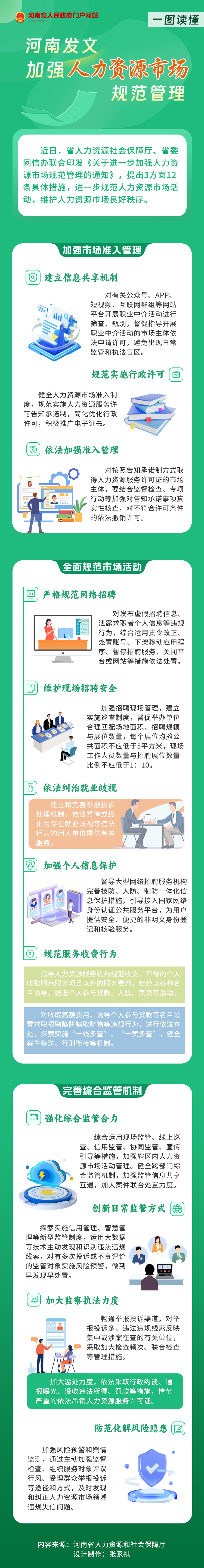 嚴(yán)懲虛假招聘、就業(yè)歧視！河南12條措施規(guī)范人力資源市場(chǎng)管理