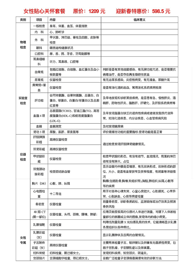 駐馬店市第二人民醫(yī)院開展“新春送健康  體檢暖人心”健康體檢優(yōu)惠活動(dòng)