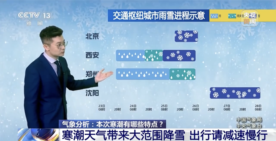 今冬最強雨雪來襲！局地降溫超14℃！是否影響春運返鄉(xiāng)？