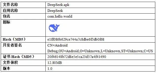 仿冒DeepSeek的手機木馬病毒被捕獲 相關部門提示