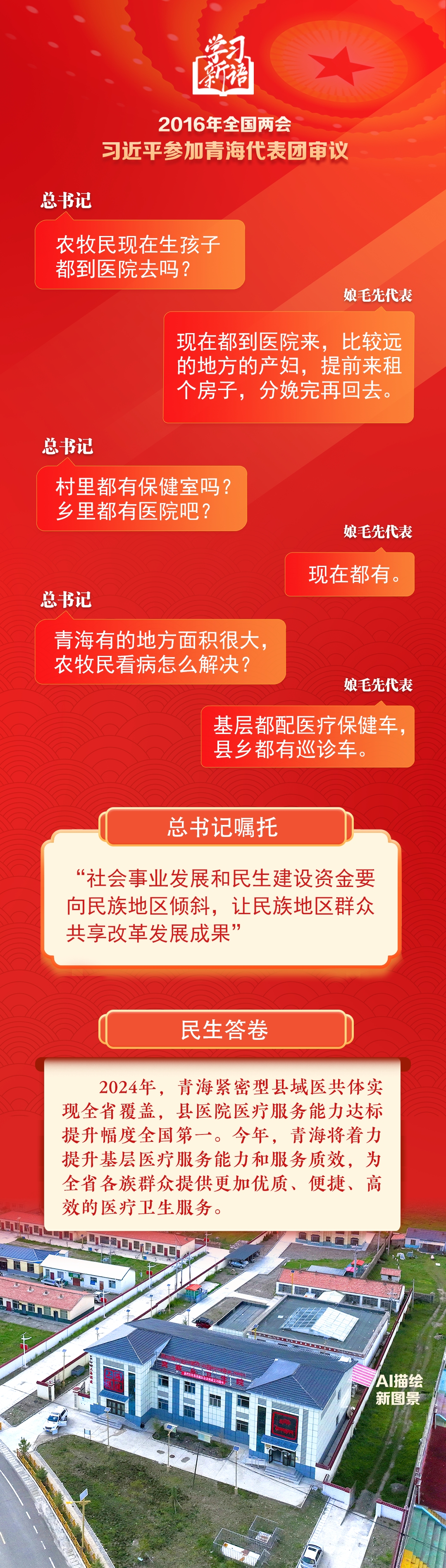 學習新語｜總書記兩會上的民生關切