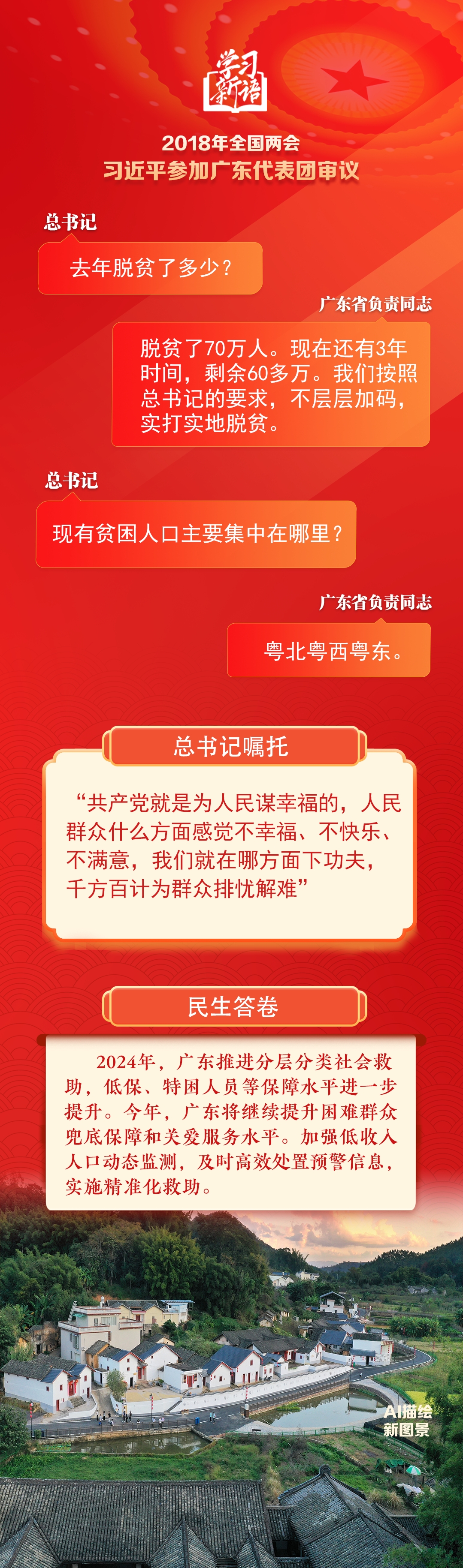 學習新語｜總書記兩會上的民生關切