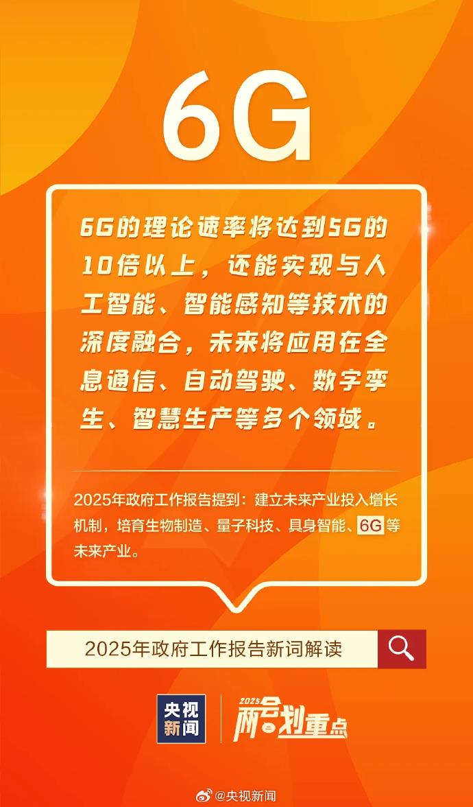 首次進(jìn)入政府工作報告的“新詞”有哪些？解讀來了