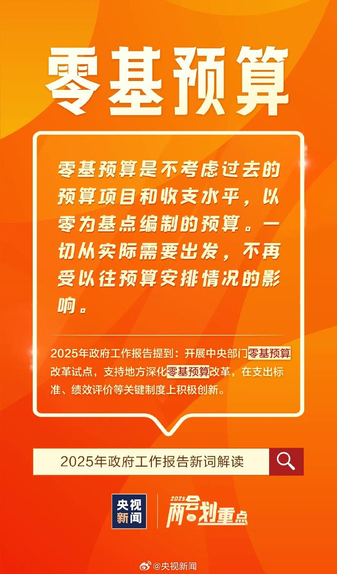 首次進(jìn)入政府工作報告的“新詞”有哪些？解讀來了