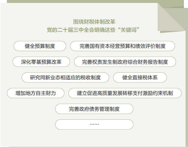 打開2025年“國(guó)家賬本”，“數(shù)”里行間看國(guó)計(jì)民生