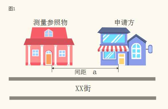 駐馬店市煙草專賣局關(guān)于印發(fā)駐馬店市區(qū)煙草制品零售點(diǎn)合理布局規(guī)劃的通知