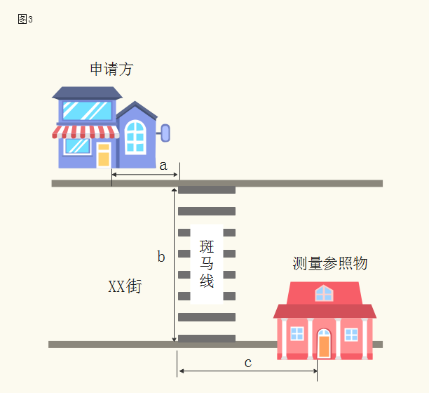 駐馬店市煙草專賣局關(guān)于印發(fā)駐馬店市區(qū)煙草制品零售點(diǎn)合理布局規(guī)劃的通知