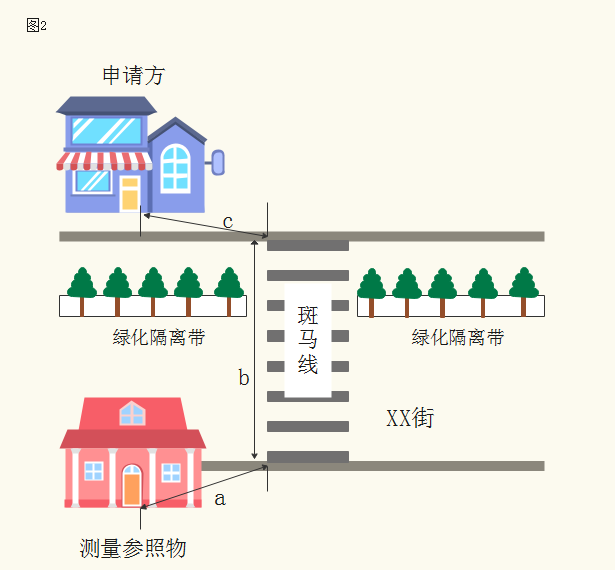 駐馬店市煙草專賣局關(guān)于印發(fā)駐馬店市區(qū)煙草制品零售點(diǎn)合理布局規(guī)劃的通知